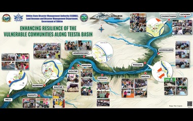 Enhancing Resilience of the Vulnerable Communities along Teesta Basin